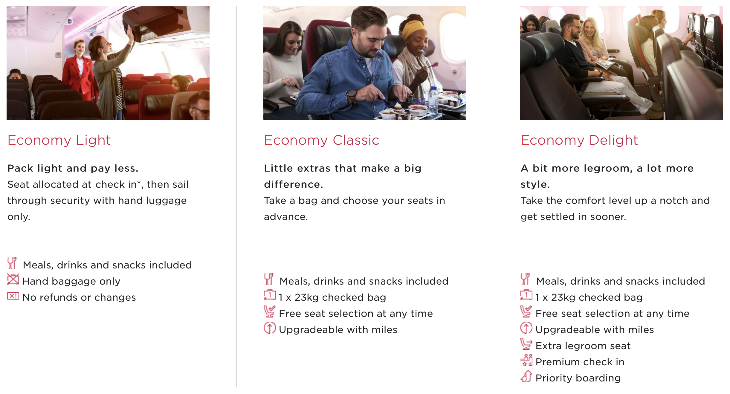 virgin atlantic international baggage fees