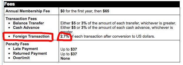 capital one venture foreign transaction fee