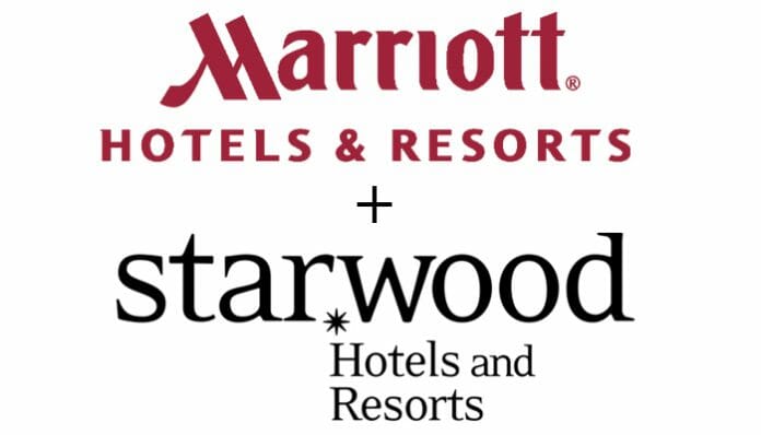Starwood Marriott