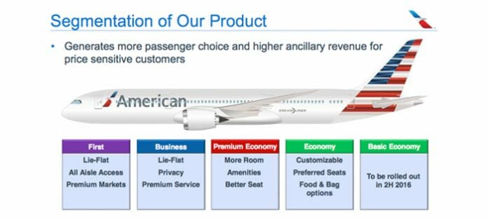 American Airlines Basic Economy