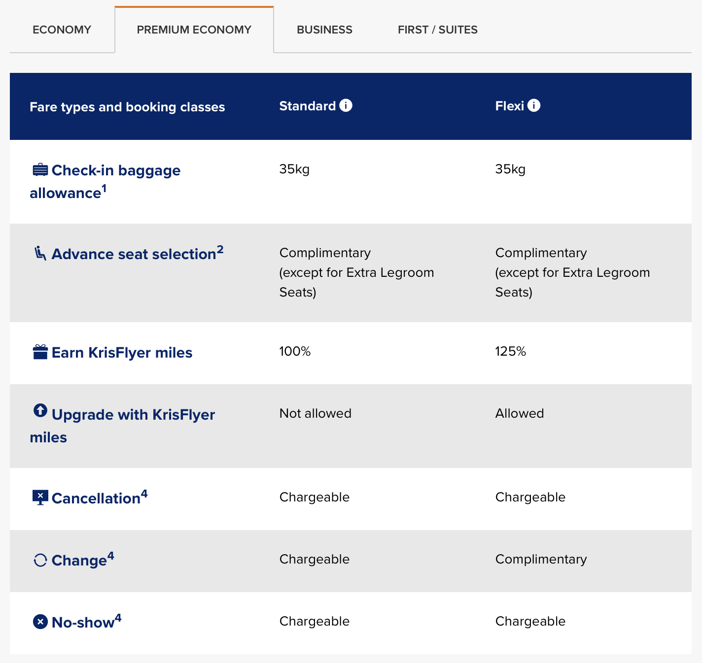 a screenshot of a flight schedule