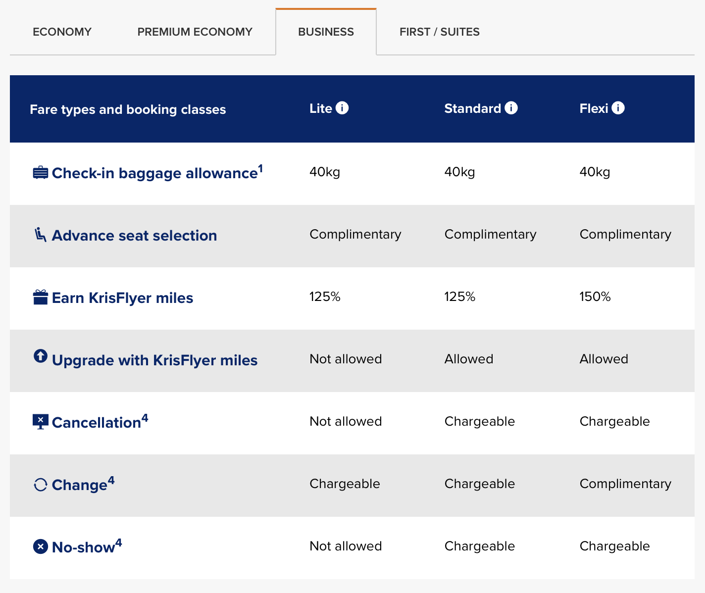 a screen shot of a flight schedule