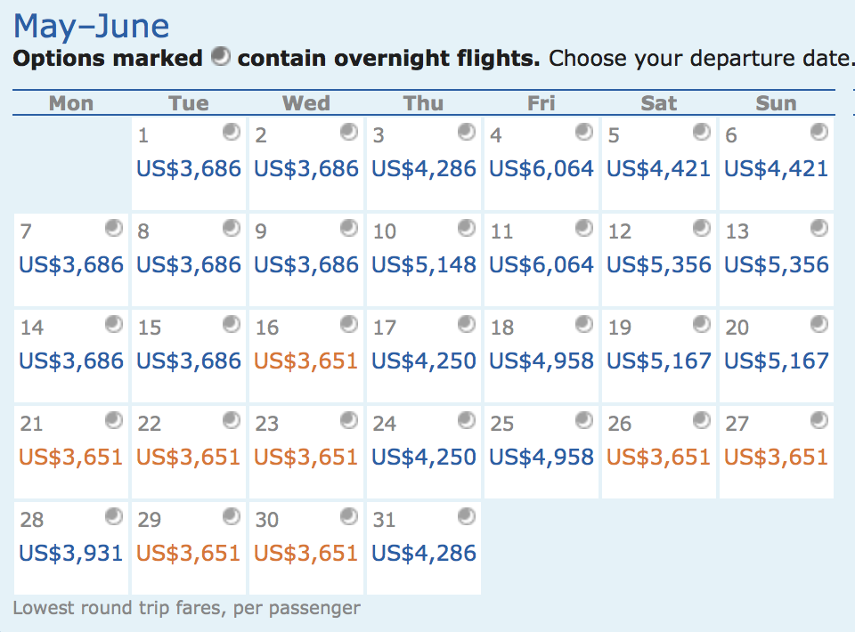 Buy United Miles, Get A Bonus & A Chance To Win 1,000,000 Miles