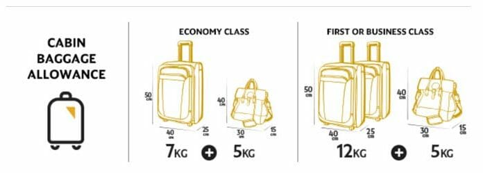 check in baggage allowance etihad