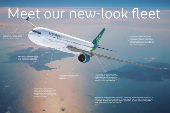 Aer Lingus Has Officially Revealed Its New Livery