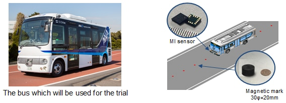 a bus with a chip on the road
