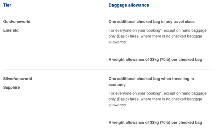 ba first class baggage allowance