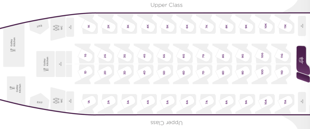 Atlantic Seating Chart