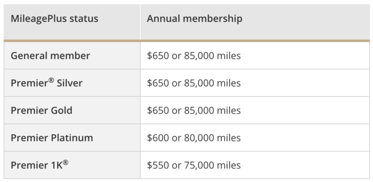 this-can-be-a-great-card-for-united-airlines-frequent-flyers