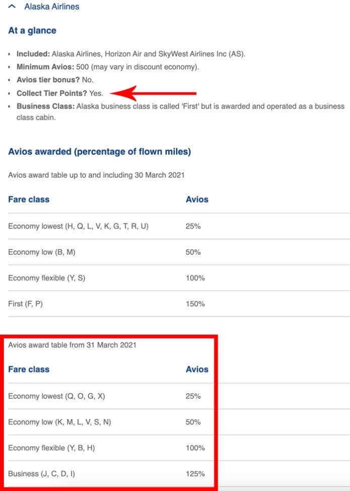Alaska Airlines Flights Now Earn British Airways Tier Points (First