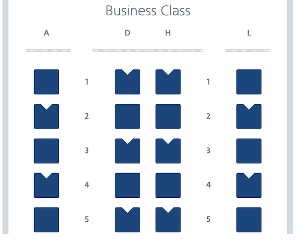 a diagram of a business class