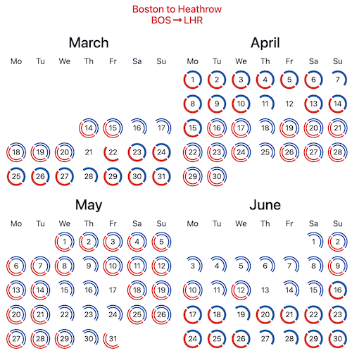 a calendar with red and blue circles