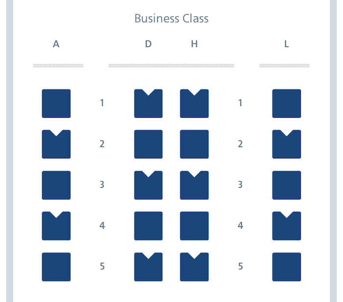 a chart of a business class