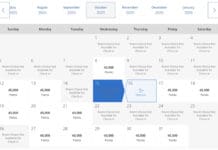 Hyatt award calendar upgrade